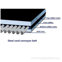 supreme quality fire resistant steel cord conveyor belt
